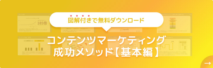 コンテンツマーケティングの成功メソッド【基本編】