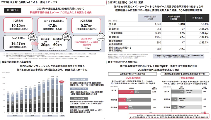 アライドアーキテクツ株式会社サンプル