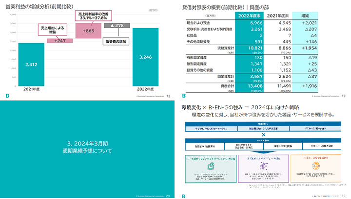 ビジネスエンジニアリング株式会社のIR・決算サンプル