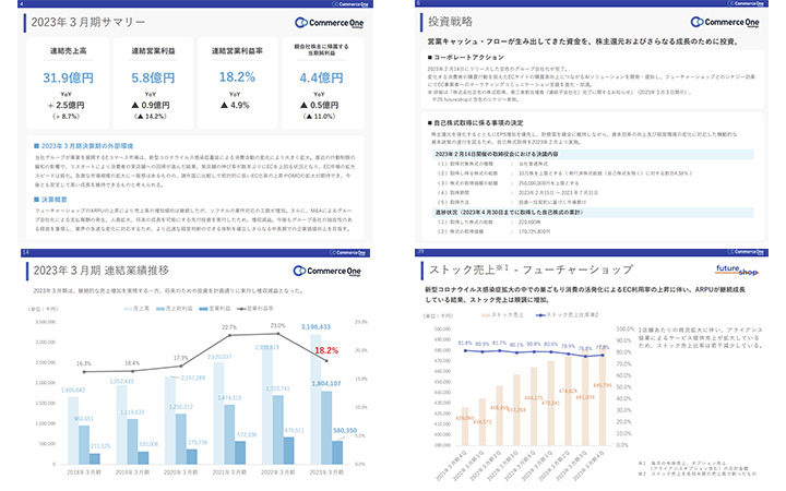 株式会社コマースOneホールディングスのIR・決算サンプル