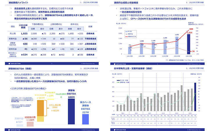 データセクション株式会社のIR・決算サンプル