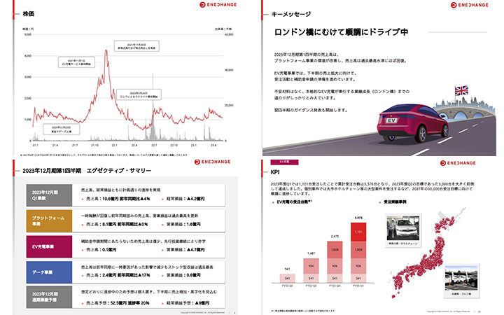 ENECHANGE株式会社のIR・決算サンプル