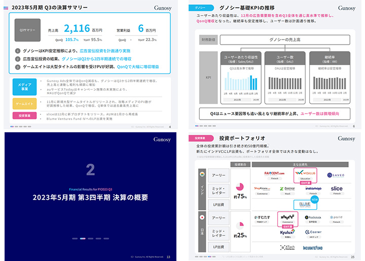 株式会社GunosyのIR・決算サンプル