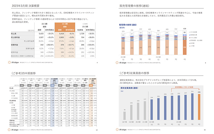 株式会社アイリッジのIR・決算サンプル