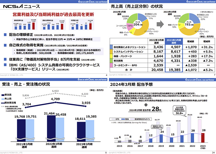 ＮＣＳ＆Ａ株式会社のIR・決算サンプル