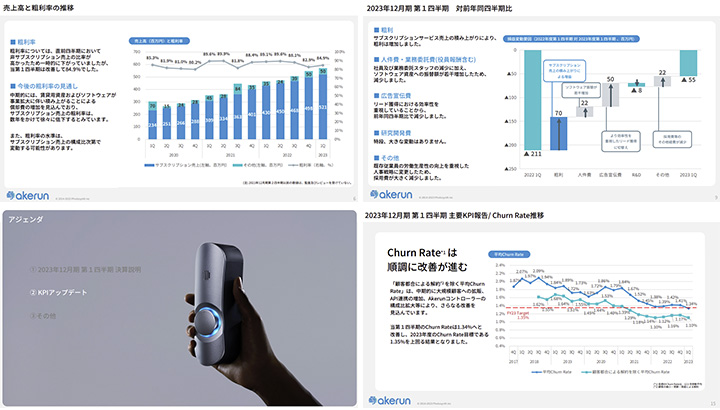 株式会社PhotosynthのIR・決算サンプル