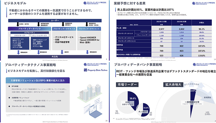 プロパティデータバンク株式会社のIR・決算サンプル
