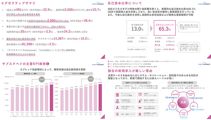 株式会社ROBOT PAYMENTのIR・決算サンプル