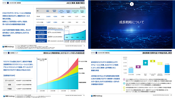 SREホールディングス株式会社のIR・決算サンプル