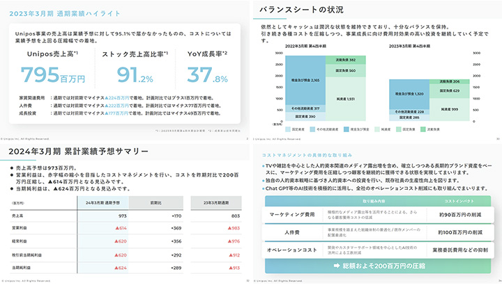 Unipos株式会社のIR・決算サンプル