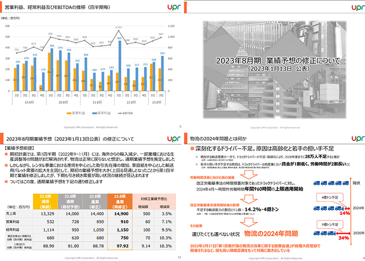 ユーピーアール株式会社のIR・決算サンプル