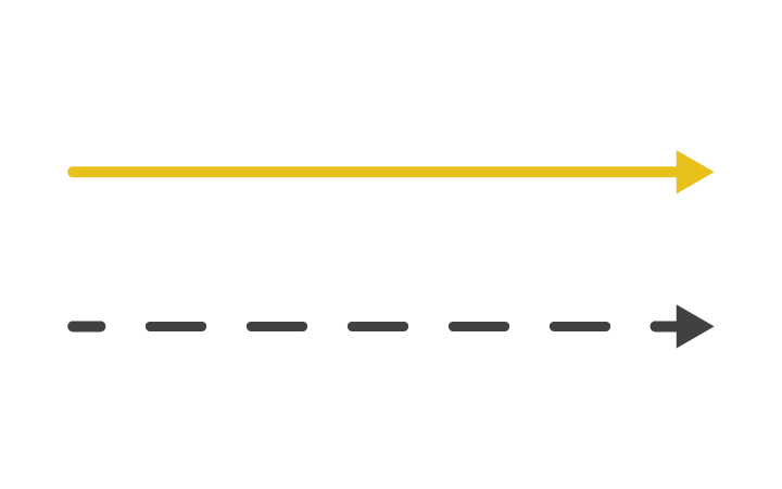 ずっと意識が保ち続けていられる場合と、途中途中途切れてしまう場合の図