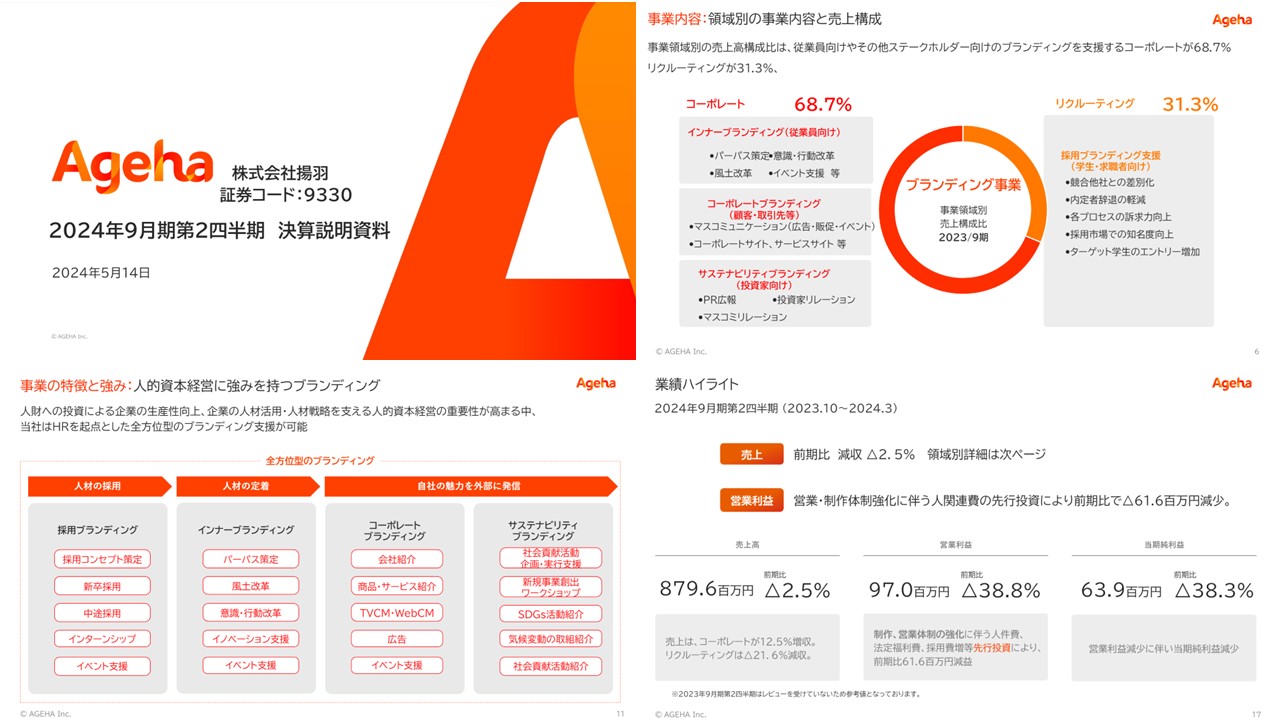 株式会社揚羽の決算資料ページ