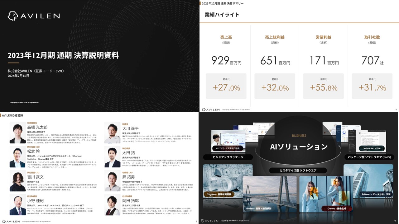 株式会社AVILENの決算資料ページ