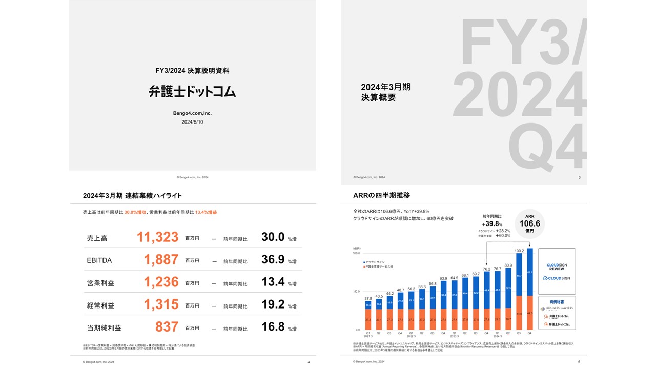 弁護士ドットコム株式会社の決算資料ページ