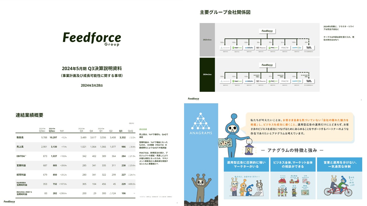 フィードフォースグループ株式会社