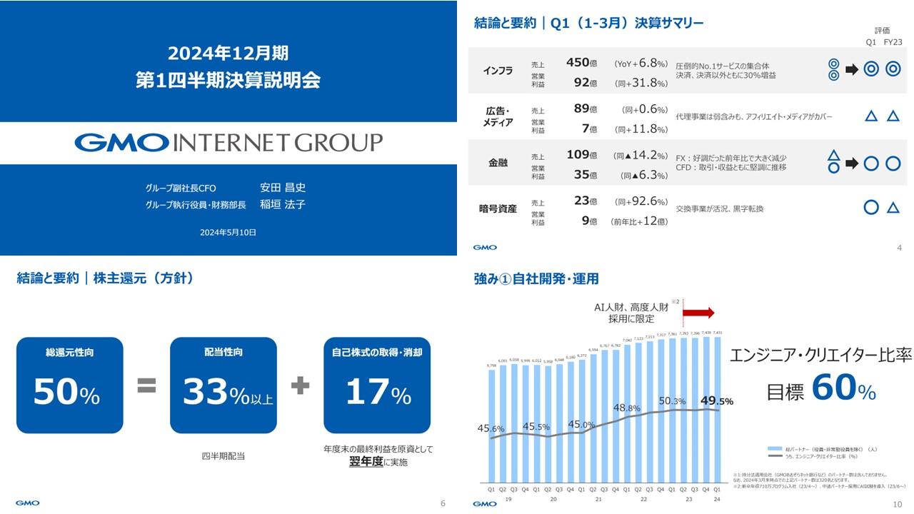 GMOインターネット株式会社の決算資料ページ