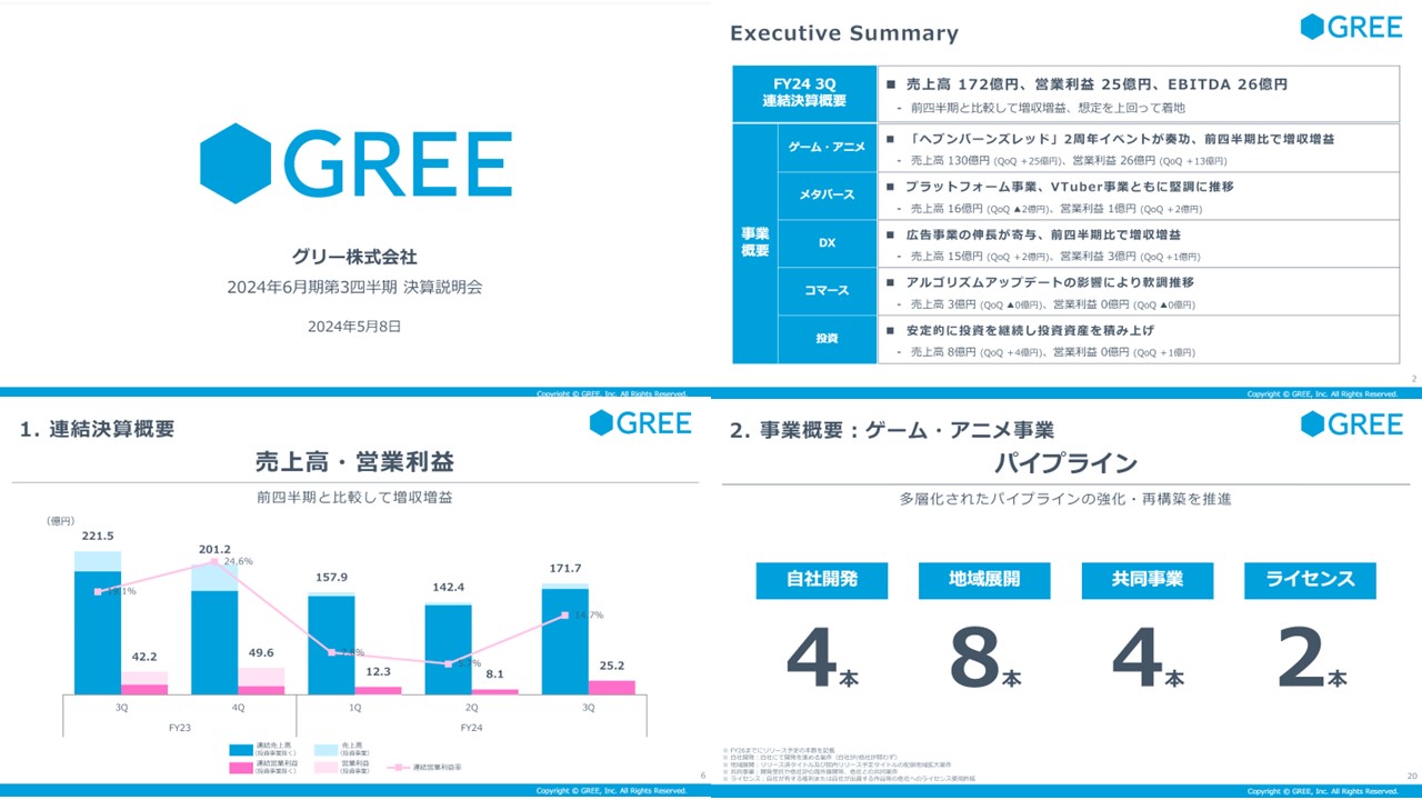 グリー株式会社の決算資料ページ