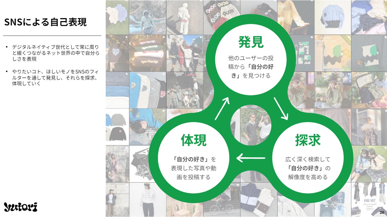 株式会社yutoriの決算資料ページ