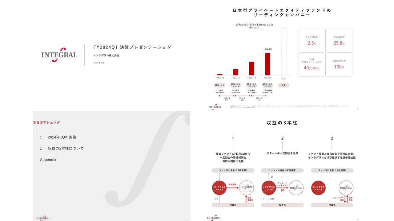 インテグラル株式会社の決算資料ページ