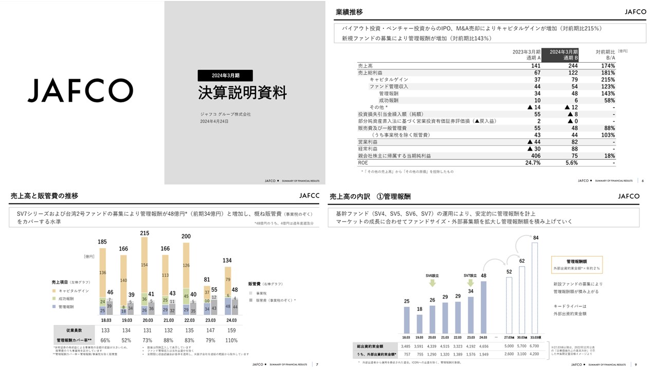 ジャフコ グループ株式会社の決算資料ページ