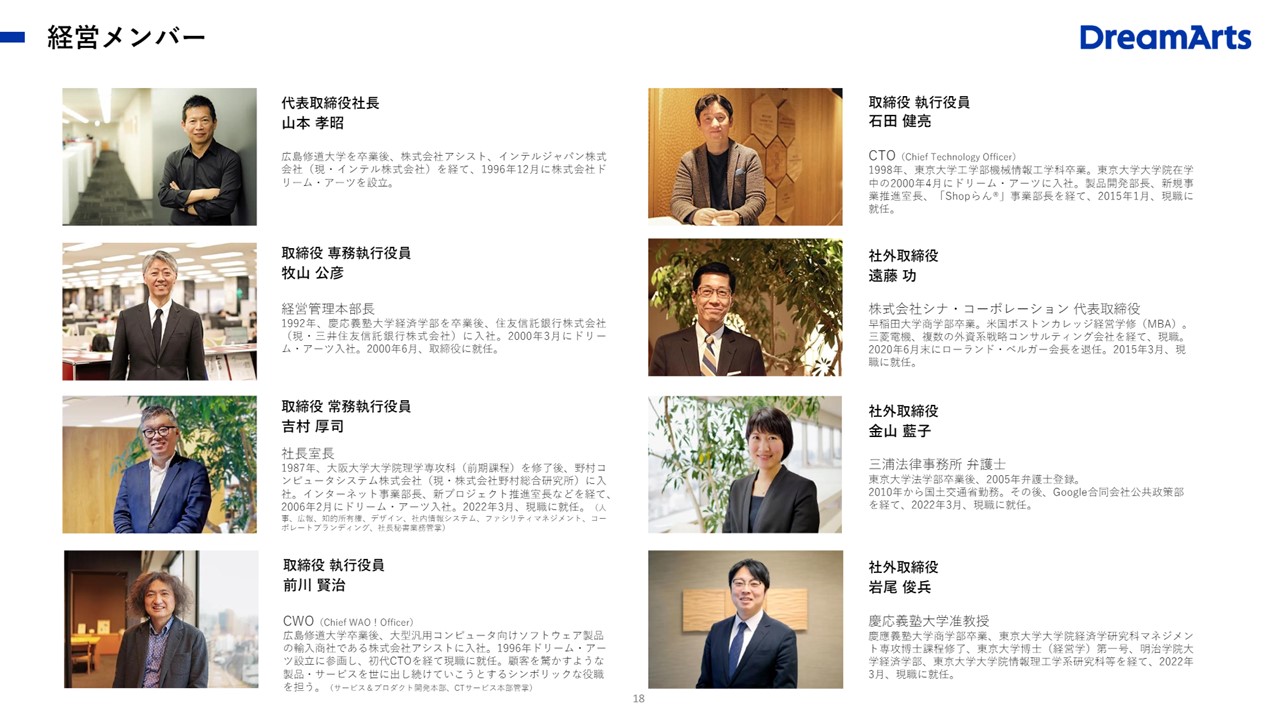 株式会社ドリーム・アーツの決算資料ページ