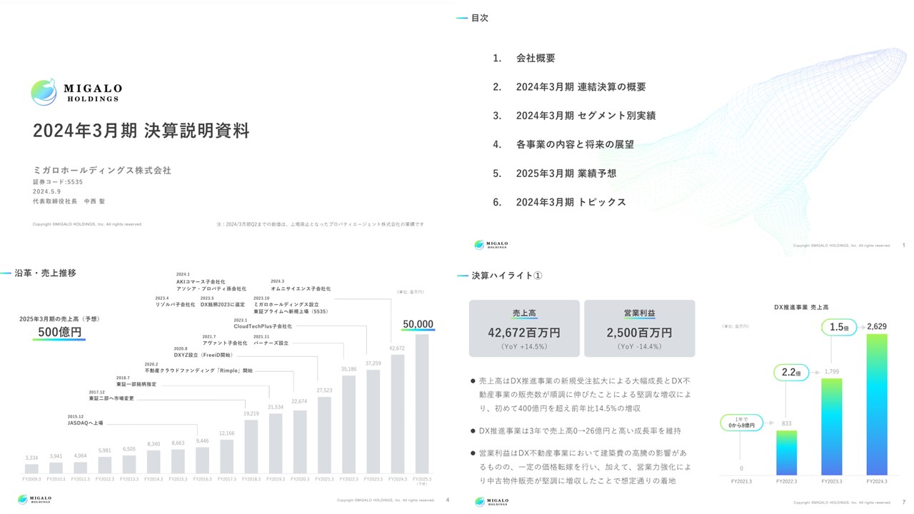 ミガロホールディングス株式会社の決算資料ページ
