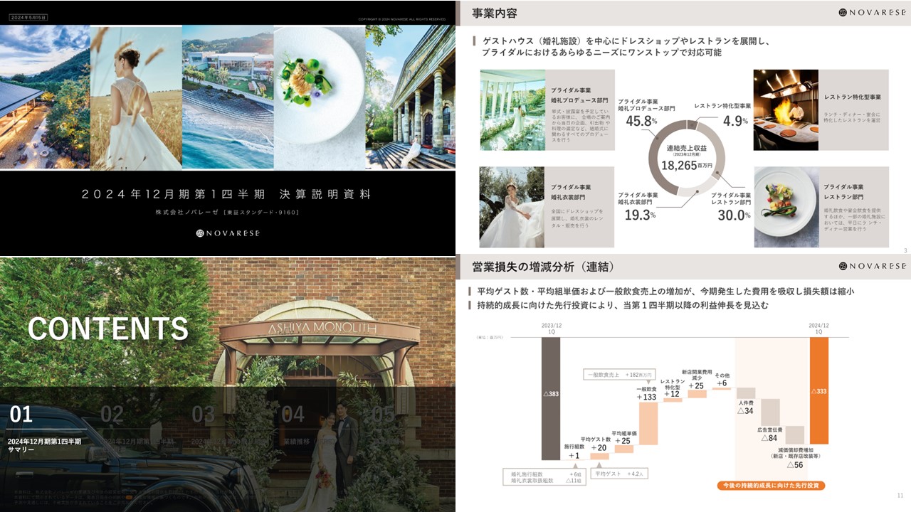 株式会社ノバレーゼの決算資料ページ