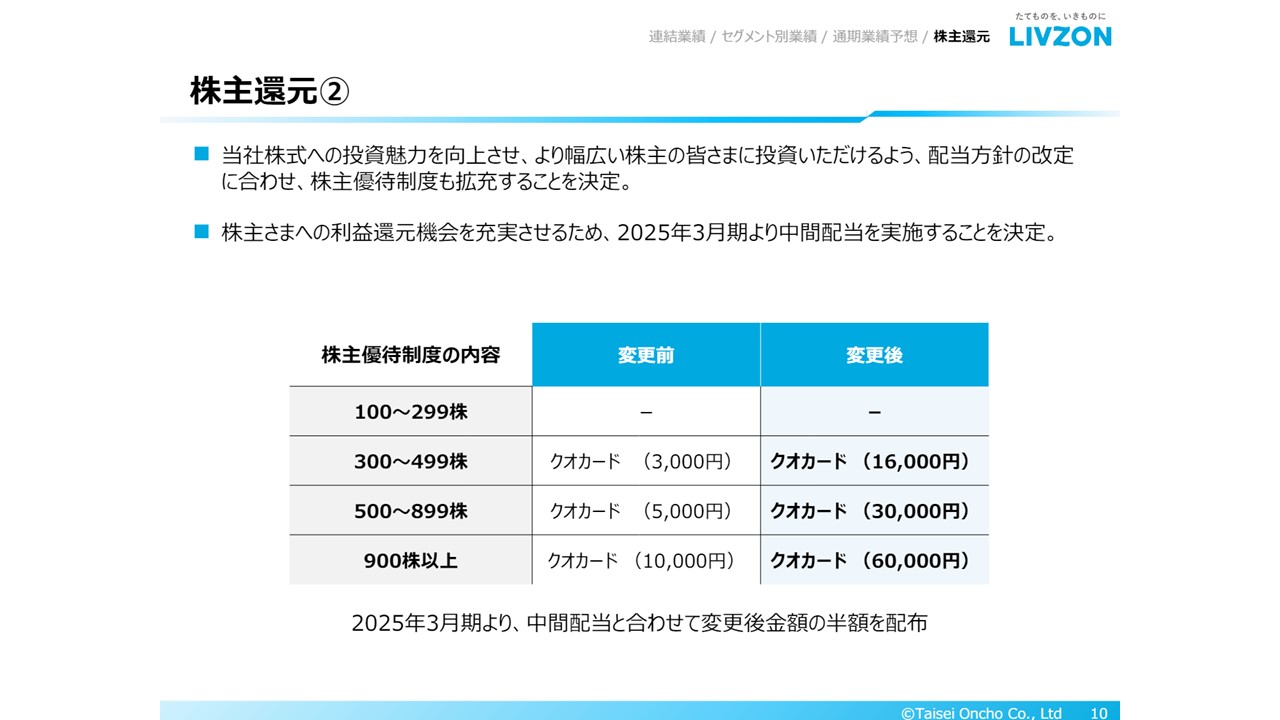 大成温調株式会社の決算資料ページ