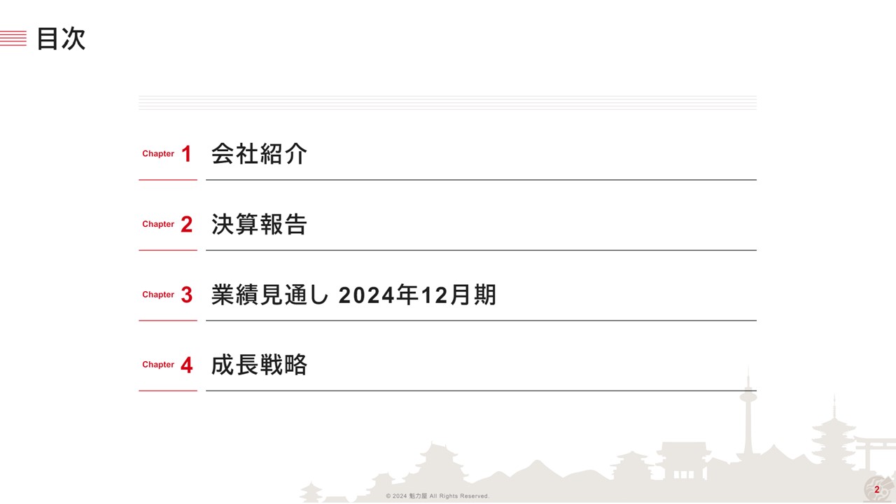 株式会社魁力屋の決算資料ページ