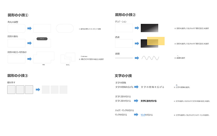 無料でダウンロード パワポのおしゃれなデザインがすぐ作れる Enpreth エンプレス