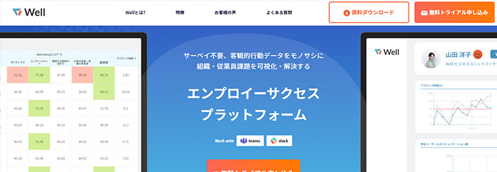 おすすめしたい人事評価システムの比較：Well（ウェル）
