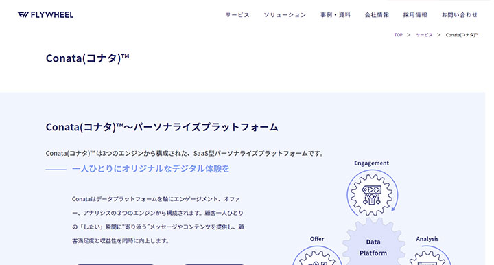 Conata（コナタ）