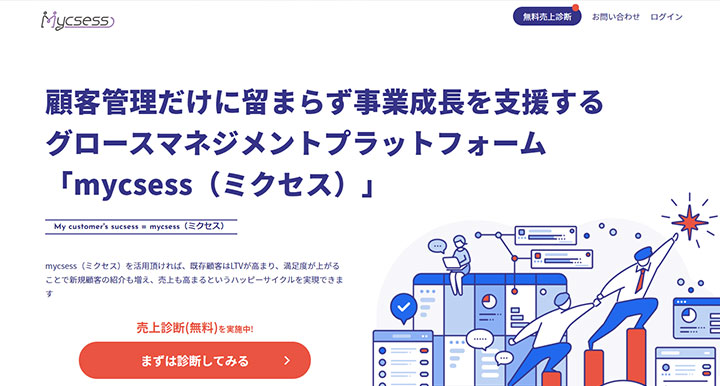 mycsess（ミクセス）