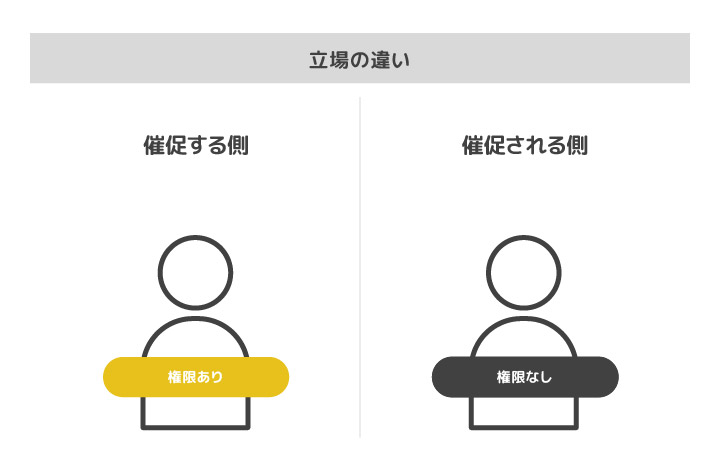 催促メールをやんわり伝えて相手を怒らせない方法 文例コピペ Enpreth エンプレス