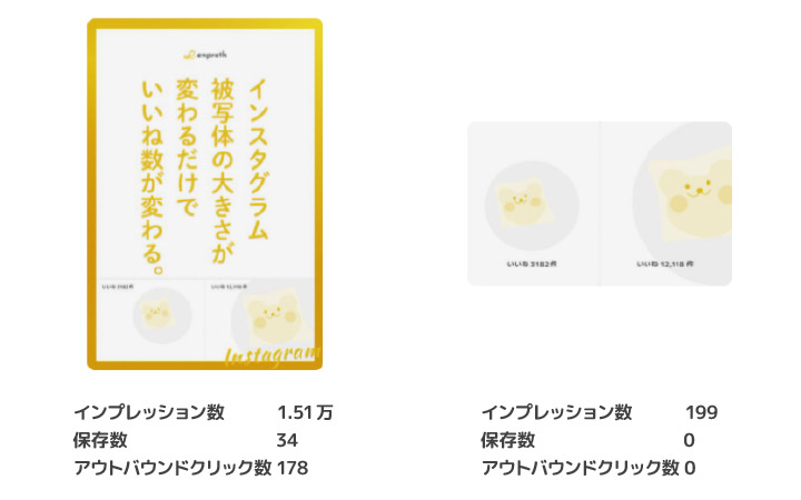 ピンタレストのデザインは縦長と横長でも閲覧数が変わってくる