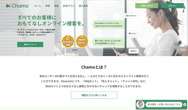 Chamo（チャモ）