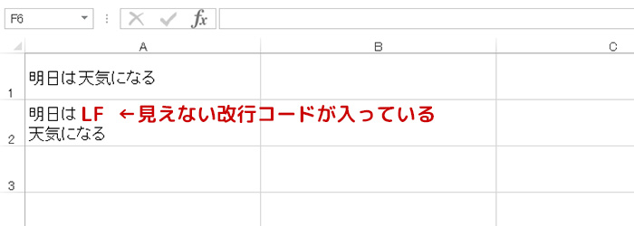 改行の正体