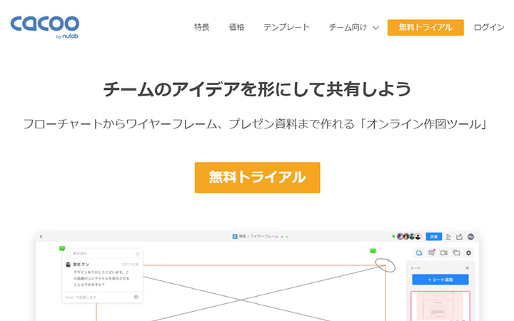 CACOO（カクー）