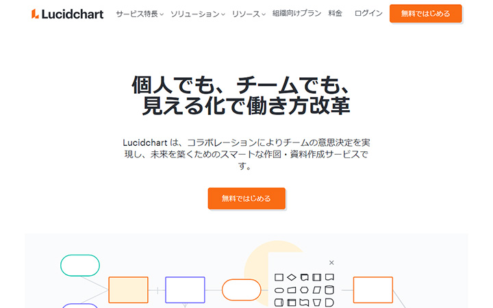 Lucidchart（ルシッドチャート）