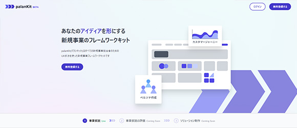 β版の注目SaaSリストまとめ：palanKit(パランキット)