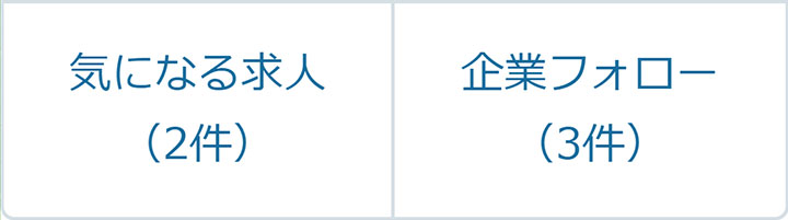 気になる・フォロー