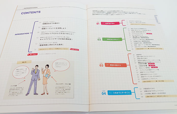 転職必勝ガイド