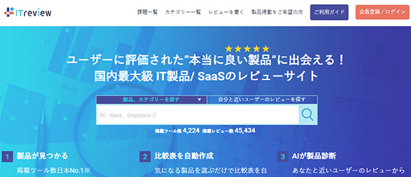 SaaS比較サイト：ITreview（ITレビュー）