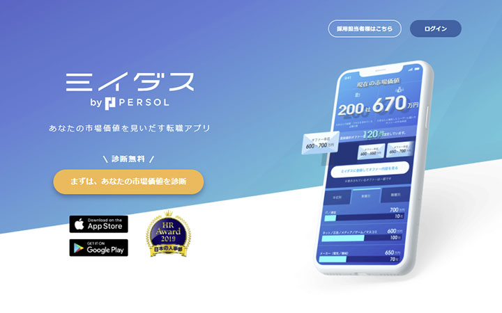 ミイダス