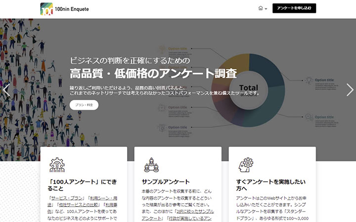 100人アンケート