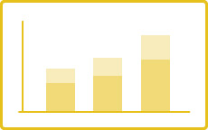パワーポイントのレイアウトデザイン：グラフ（積み上げグラフ）