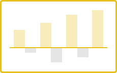 パワーポイントのレイアウトデザイン：グラフ（集合縦棒グラフ）
