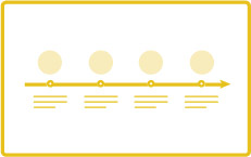 パワーポイントのレイアウトデザイン：フロー図（一方通行）