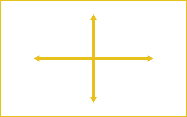 パワーポイントのレイアウトデザイン：図解（ポジショニングマップ）